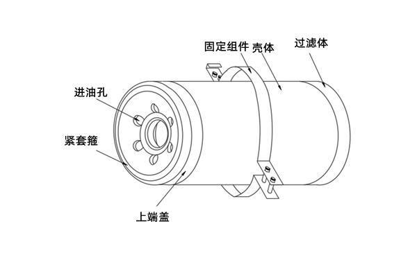 分流離心式機油濾清器-柴油發電機組.png