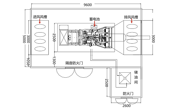 800-1000KW發電機房隔音降噪平面圖.png