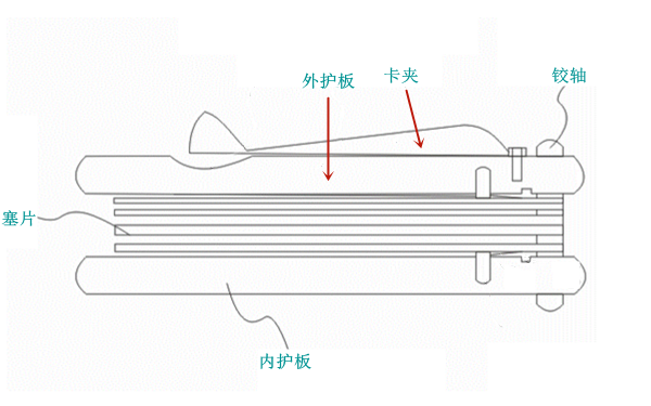 塞尺結(jié)構(gòu)圖-柴油發(fā)電機組.png