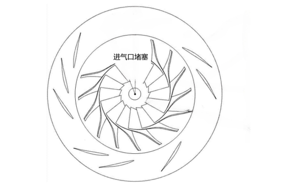 增壓器壓氣機進氣口堵塞.png