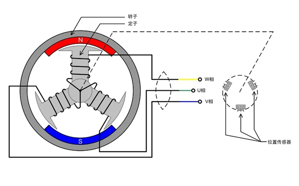 啟動馬達電路圖-柴油發電機組.png