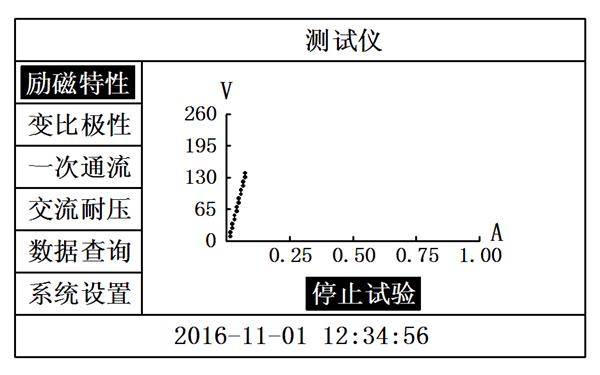 勵磁系統測試試驗停止-柴油發電機組.png