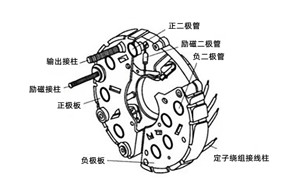 硅整流發電機接線柱示意圖-柴油發電機組.png