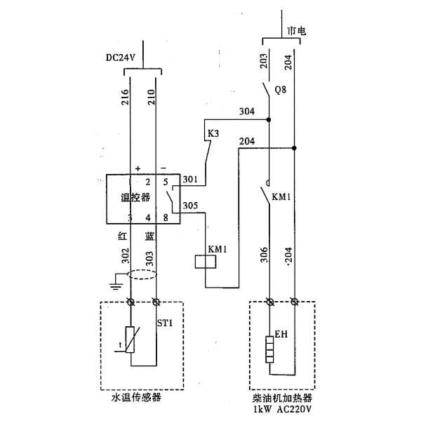 柴油發電機組自動加熱裝置.png