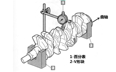 主軸同軸度檢測-柴油發(fā)電機(jī)組.png