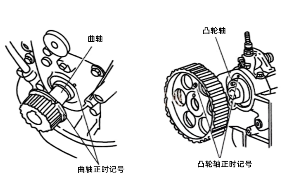 正時齒輪的安裝-柴油發(fā)電機組.png