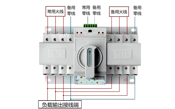 雙電源轉換開關（ATS）接線端子示意圖.png