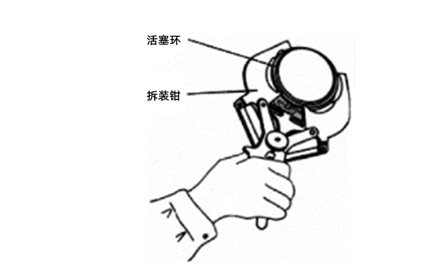 活塞環拆裝鉗-康明斯柴油發電機組.png