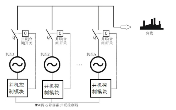 康明斯發電機組并機模塊電路圖.png