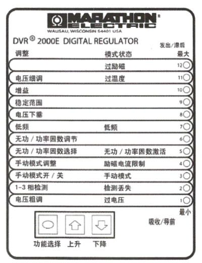 發電機自動電壓調節器DVR2000E面板.png