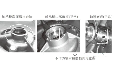 凸輪軸軸承磨損-柴油發電機.png