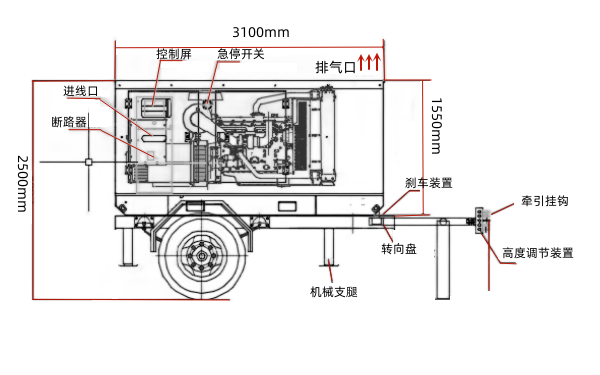 移動發(fā)電站側(cè)面結構圖.png