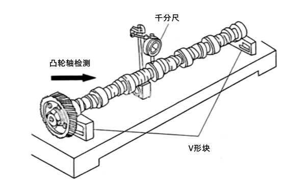 凸輪軸檢測(cè)裝置示意圖-康明斯柴油發(fā)動(dòng)機(jī).png