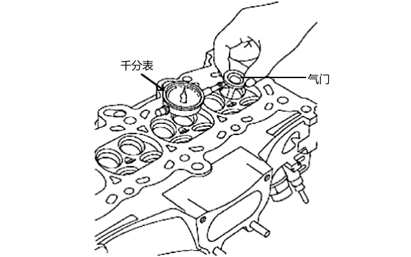 氣門桿與導管配合間隙就機檢測.png