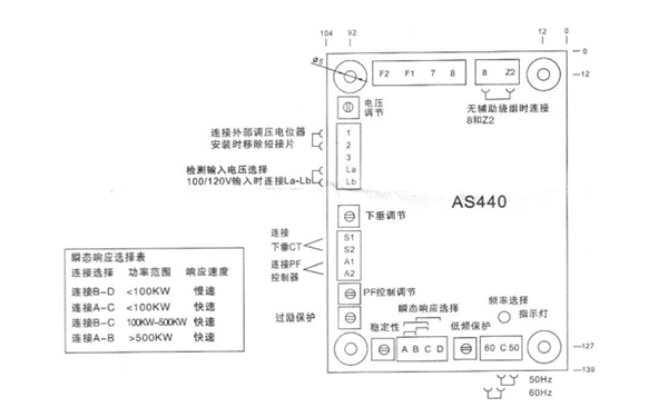 AS440調壓板外形示意圖-斯坦福發電機.png