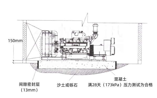 柴油發(fā)電機(jī)組混泥土基礎(chǔ)設(shè)計(jì)圖.png