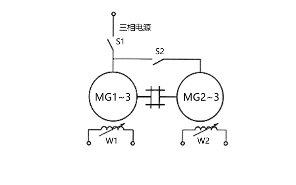 發電機熱試驗（用市電提供損耗功率）.png