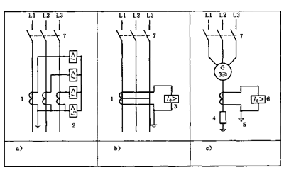 柴油發電機組檢測零序電流的接地故障保護.png