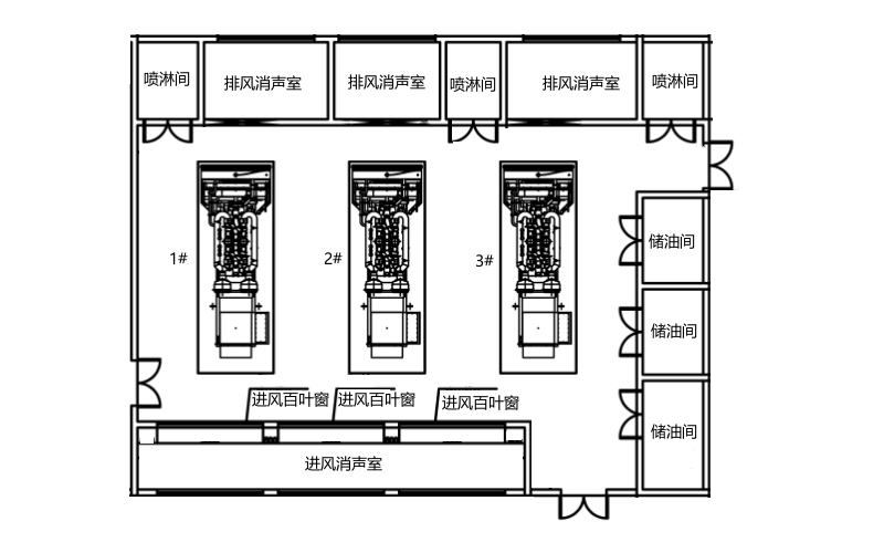 3臺柴發機組機房工程圖紙.png