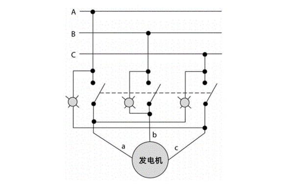 燈光旋轉(zhuǎn)法-柴油發(fā)電機(jī)組并機(jī).png