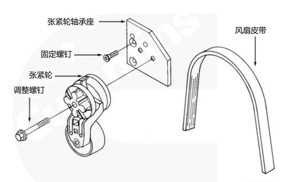 康明斯柴油機(jī)風(fēng)扇皮帶零件圖.png