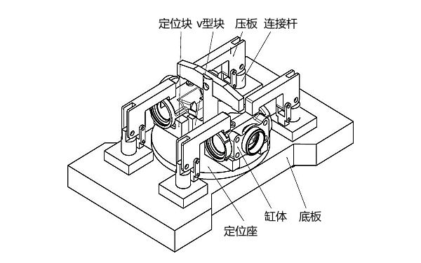 柴油機鏜缸加工裝置.png