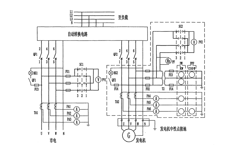 柴油發(fā)電機(jī)組控制系統(tǒng)接線圖.png