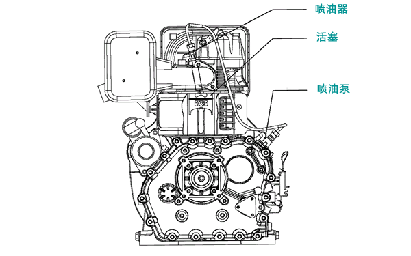 柴油機燃油系統位置圖.png