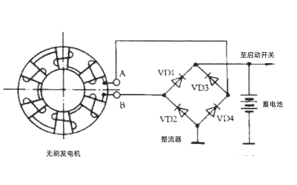 發電機旋轉整流器電路圖.png