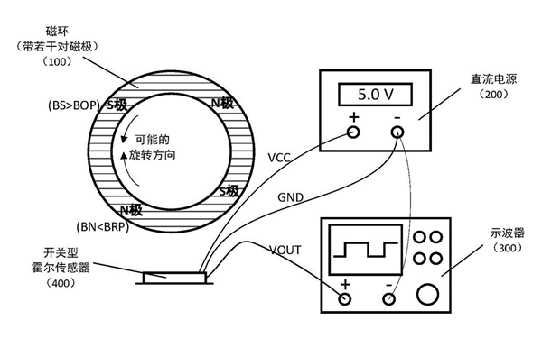 霍爾傳感器的檢測(cè)方法.png