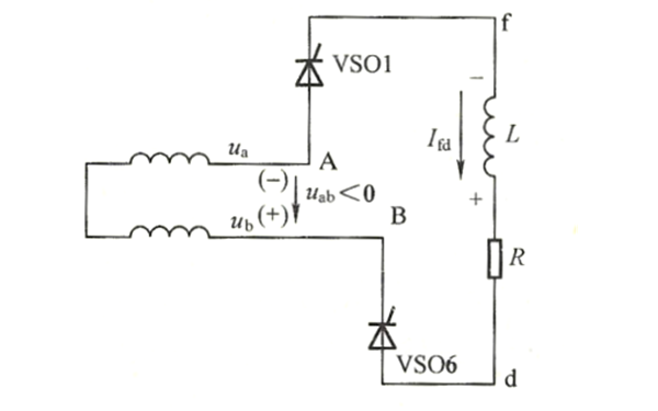 發電機三相全控橋逆變電路圖.png