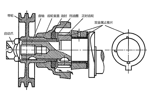 柴油發電機組曲軸曲軸前端.png