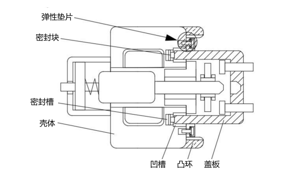 起動機電磁開關(guān)總成結(jié)構(gòu)圖.png