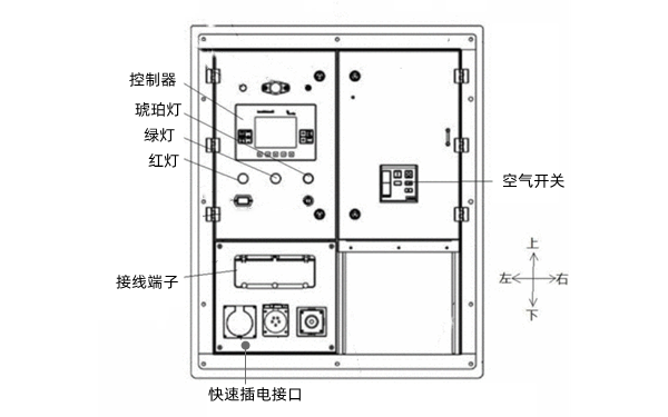 控制開關(guān)箱-柴油發(fā)電機(jī)組.png