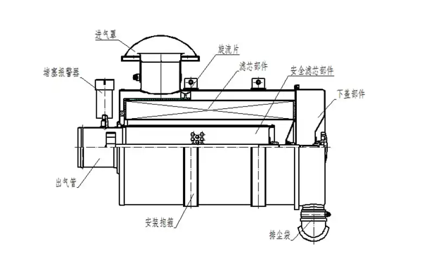 空氣濾清器結構圖-柴油發電機組.png