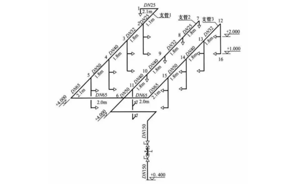 柴油發電機房水噴霧系統布置系統圖.png