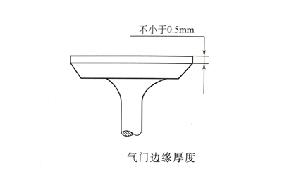 氣門頂邊緣厚度的測(cè)量示意圖-柴油發(fā)電機(jī)組.png