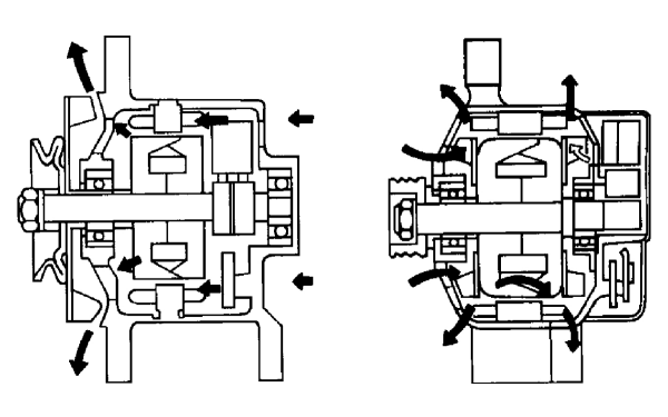 發電機的風扇散熱示意圖.png