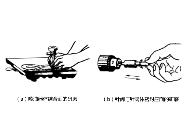 噴油器研磨方法-柴油發電機組.png