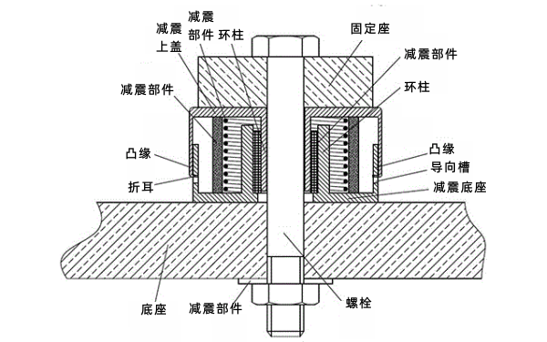 柴油機(jī)與底座間的減震裝置示意圖.png