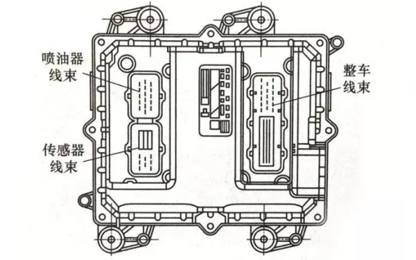 ECU線束接口圖-電噴柴油發(fā)電機組.png