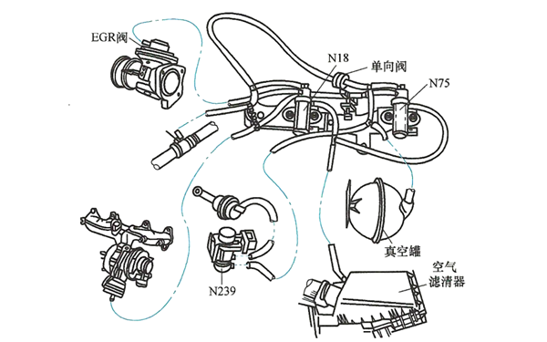 真空管路連接示意圖-柴油發(fā)電機(jī)組.png