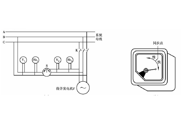 準同步法并列原理接線圖.png