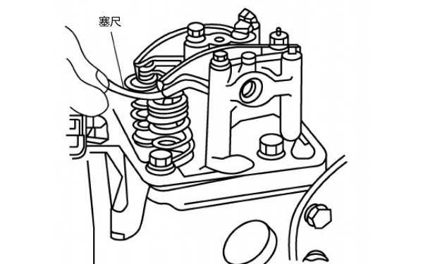 柴油機氣門間隙檢查（用塞尺）.png