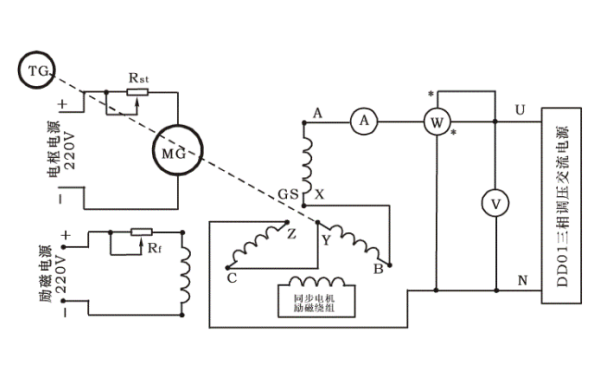 發(fā)電機(jī)單相電源零序電抗測量法.png