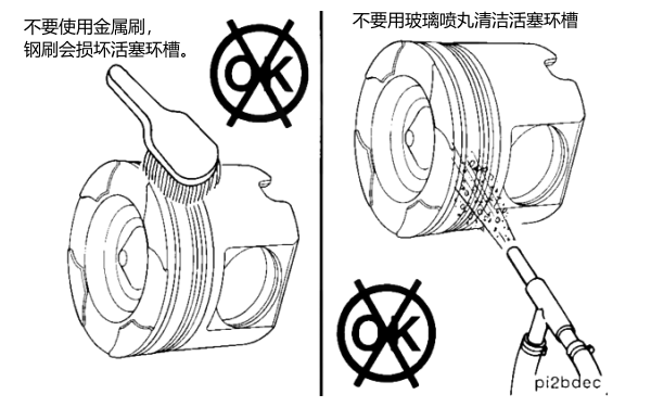 活塞積碳錯誤清除方法.png