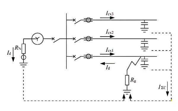 高壓柴油發(fā)電機(jī)組接地示意圖.png