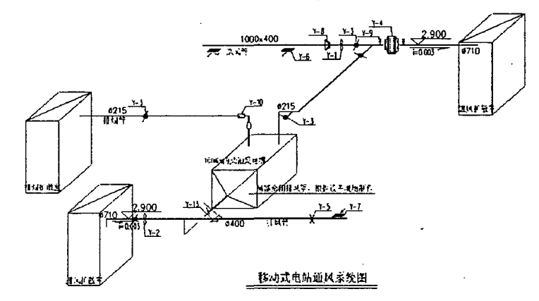 發(fā)電機房通風量計算公式20.png