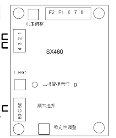 SX460調壓板外形圖-斯坦福發電機.png