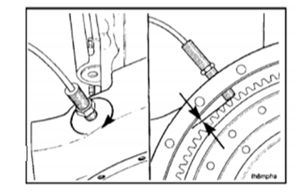 轉速傳感器的擰入-柴油發電機組.png